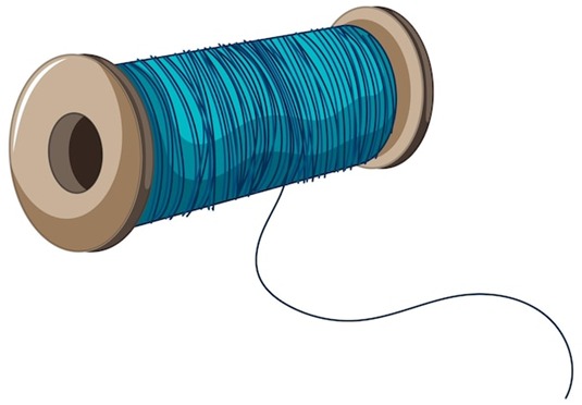 After the yarn is twisted then winding makes the thread neat and organized, like folding your clothes and putting them away in your closet. 